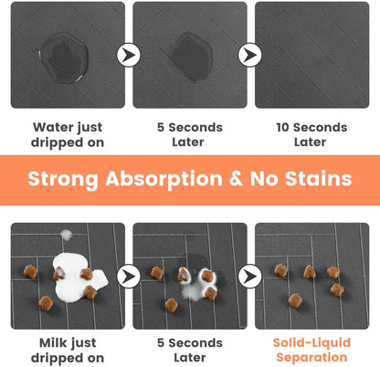 Absorbent Pet Feeding Mat with Waterproof Rubber Backing - Quick-Dry Placemat for Food and Water Bowls for Dogs and Cats